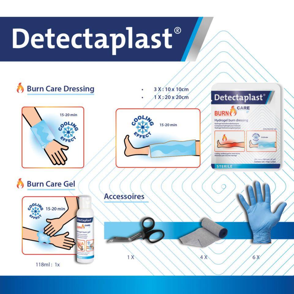 Detectaplast®Erste-Hilfe-Koffer Verbrennungen, enthält Hydrogel u.Brandwundenpads