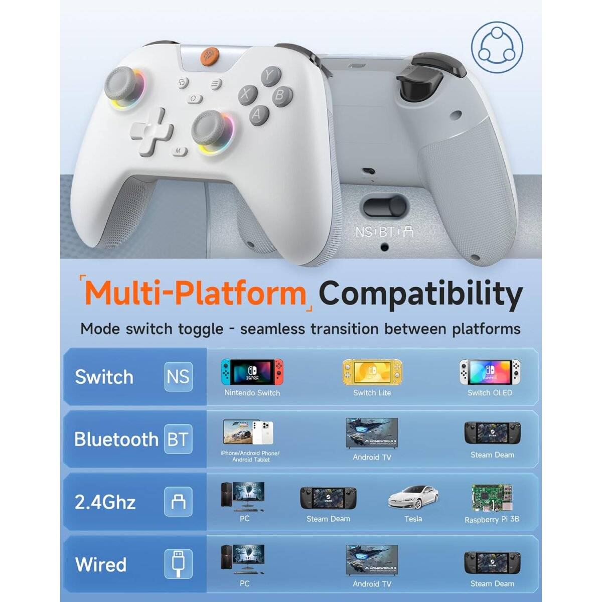 EasySMX X05 Controller PC mit 7 Farbe RGB Licht Hall Triggers Weiß