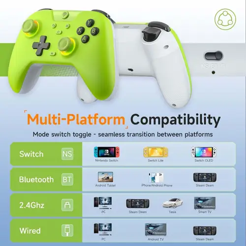 EasySMX X05 Controller PC mit 7 Farbe RGB Licht Hall Triggers Grün EasySMX X05 Controller PC mit 7 Farbe RGB Licht Hall Triggers Grün