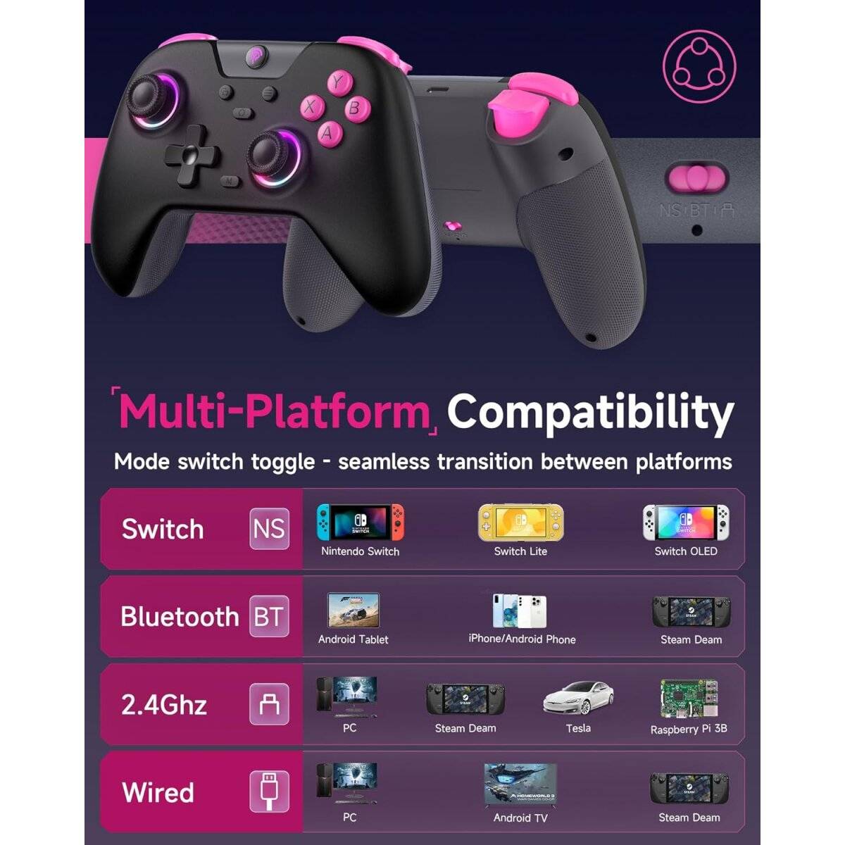 EasySMX X05 Controller PC mit 7 Farbe RGB Licht Hall Triggers Schwarz