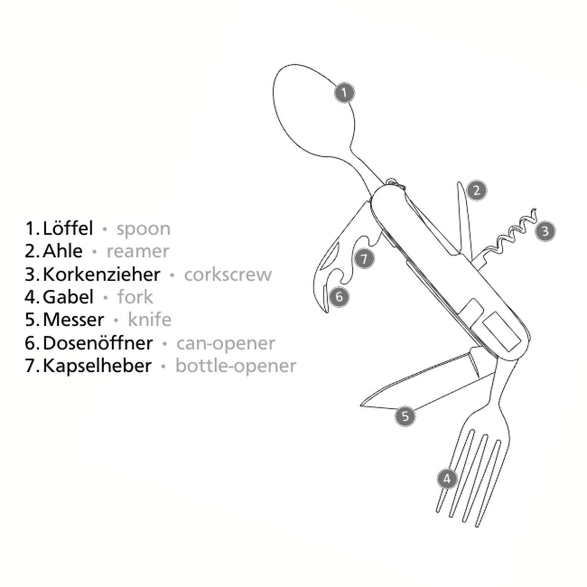Puma TEC Camping Tool - Grün