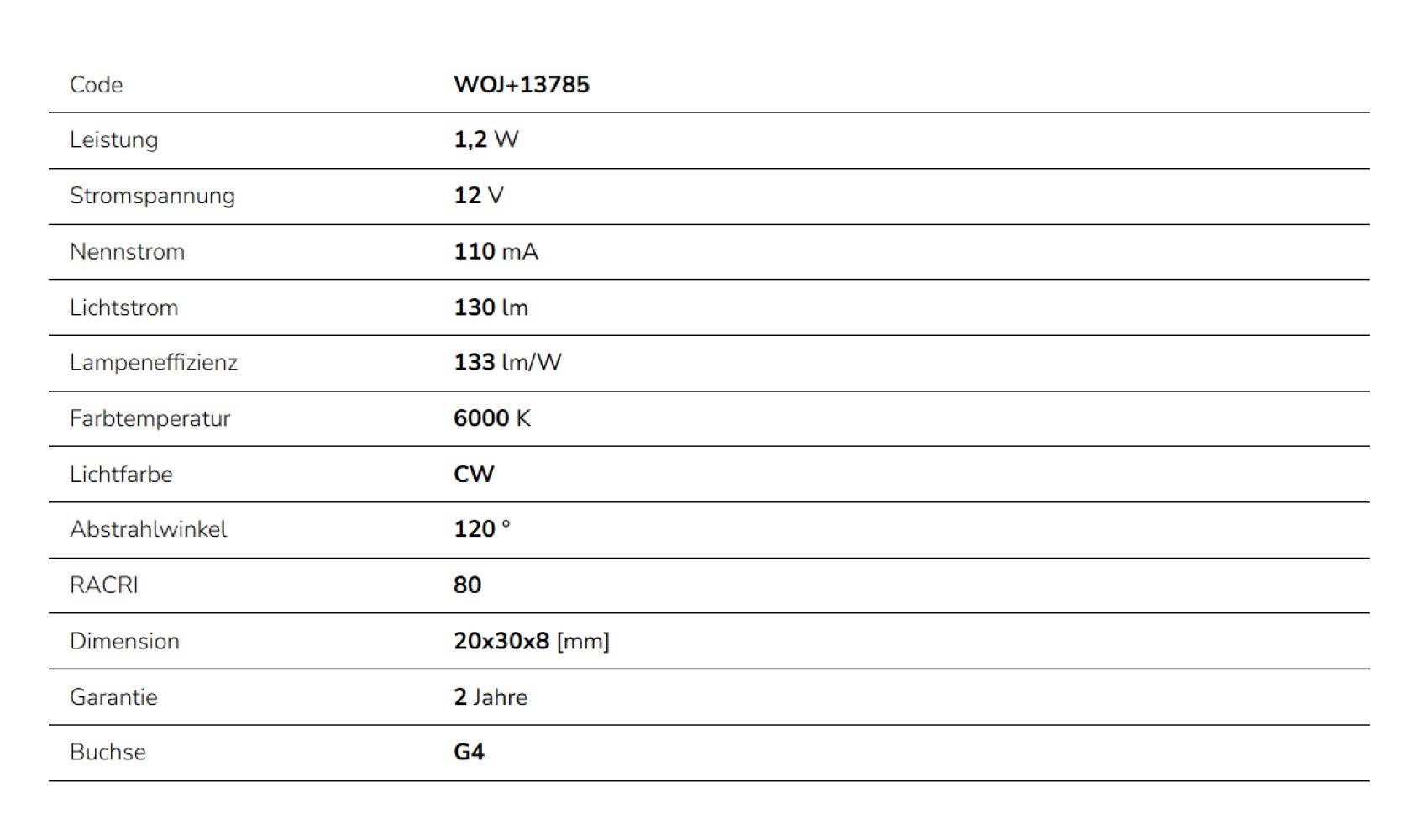 Spectrum LED G4 1,2W Stiftsockellampe 160lm 120° 12V rund Kaltweiß 6000K