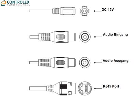 Dahua - IPC-HUM4431SP-L4-0280B-S3 - IP - Lochkamera