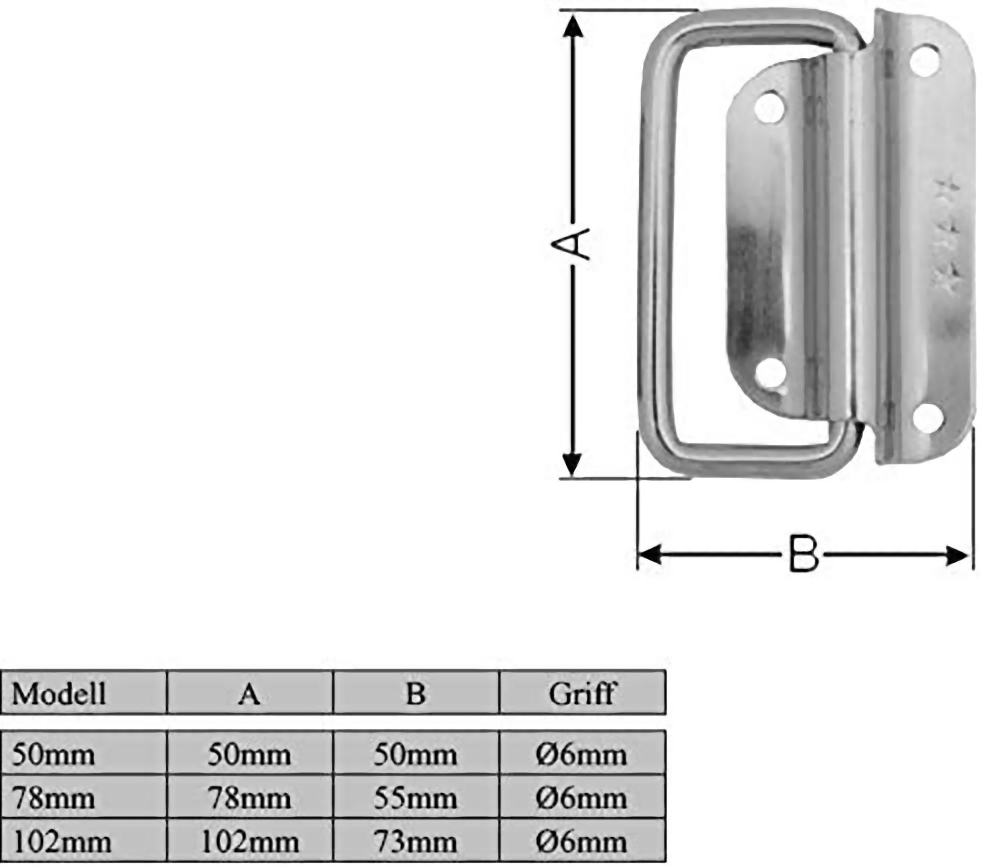 2x Edelstahl Tragegriff Tragegriffe Kistengriff Klappgriff Kistengriffe Boxen 102mm