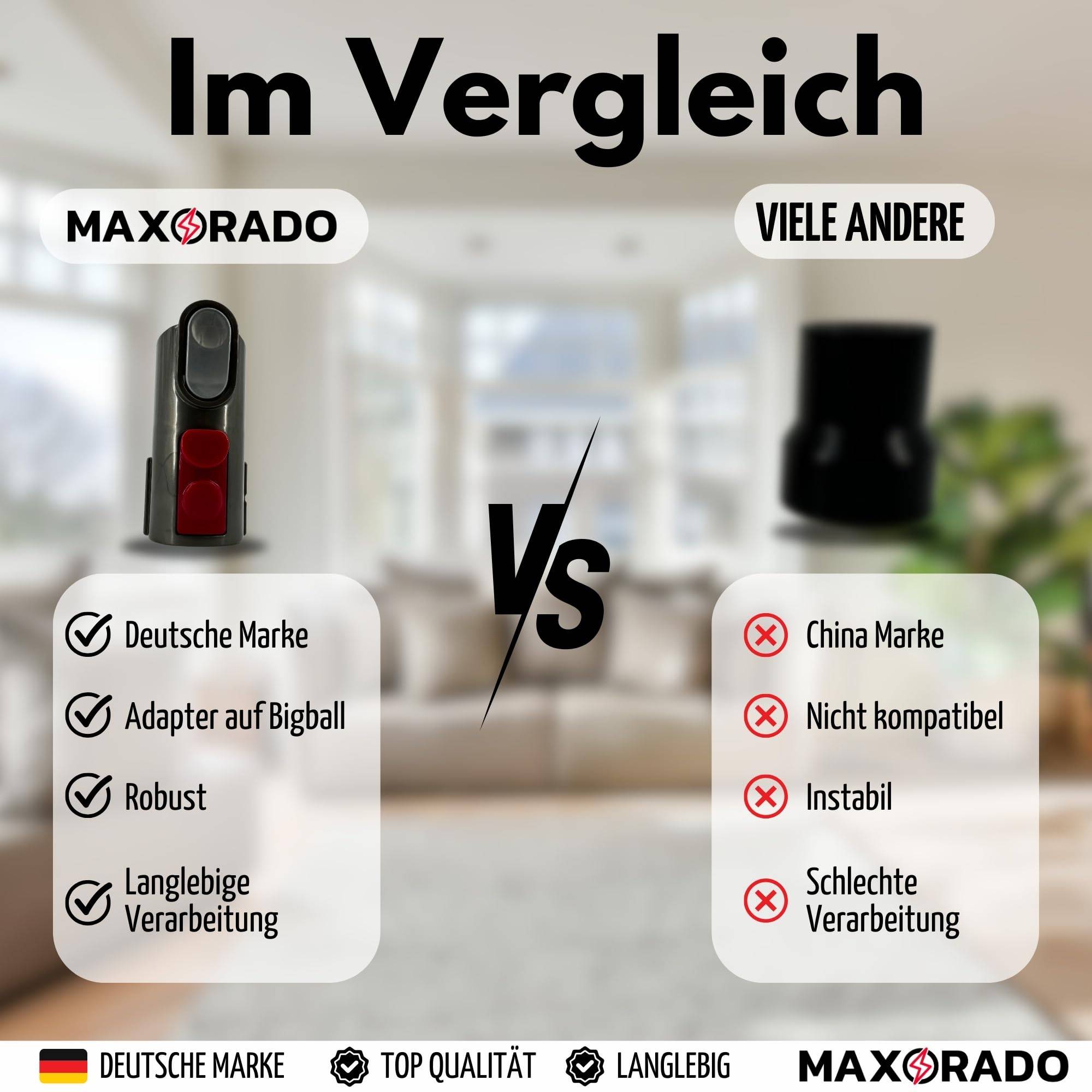 Staubsauger Adapter Staubsaugerzubehör Staubsaugeradapter Ersatzteil für Dyson Big Ball Cy22 Cy23 967370-01 an V6 Düse