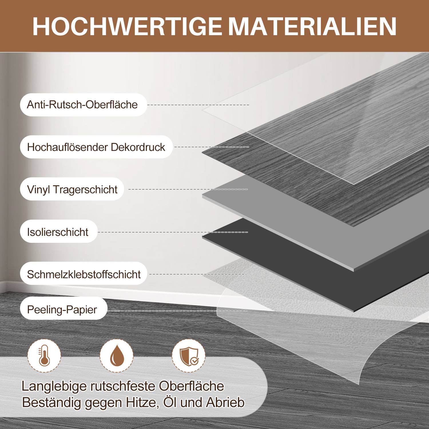 Vinyl Laminat 2.51m² Selbstklebend Grau 18 Nachbildung Dielen Design Bodenbelag gefühlsecht