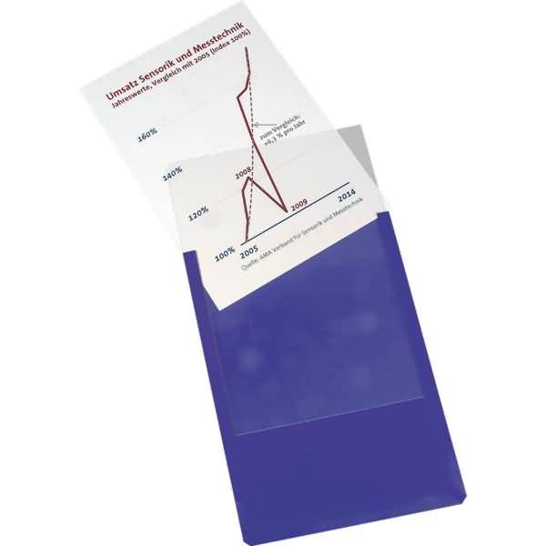 Blaues Paket mit geneigtem Etikett, das ein Liniendiagramm mit dem Titel „Umsatz Sensorik und Messtechnik