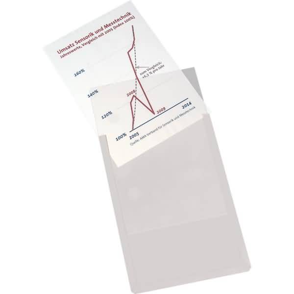 Eine teilweise in eine durchsichtige Halterung eingefügte Broschüre, auf der ein schräg angeordnetes Liniendiagramm mit dem Titel „Umsatz Sensorik und Messtechnik