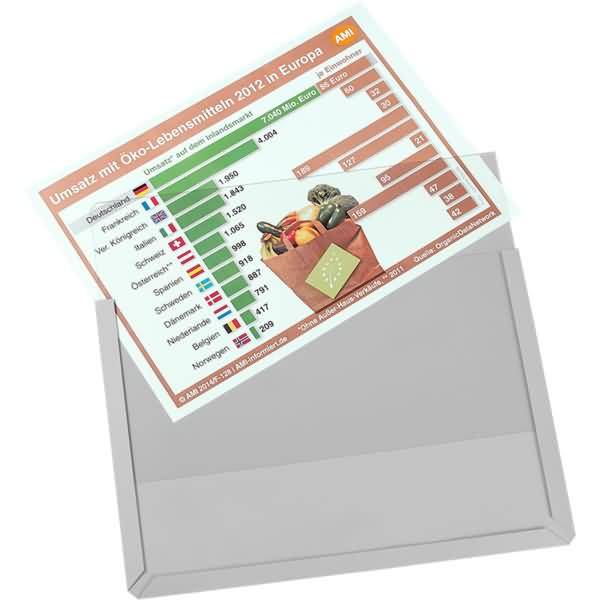Foto eines grauen Ordners mit einer deutschen Infografik mit dem Titel „Umsatz mit Öko-Lebensmitteln 2012 in Europa