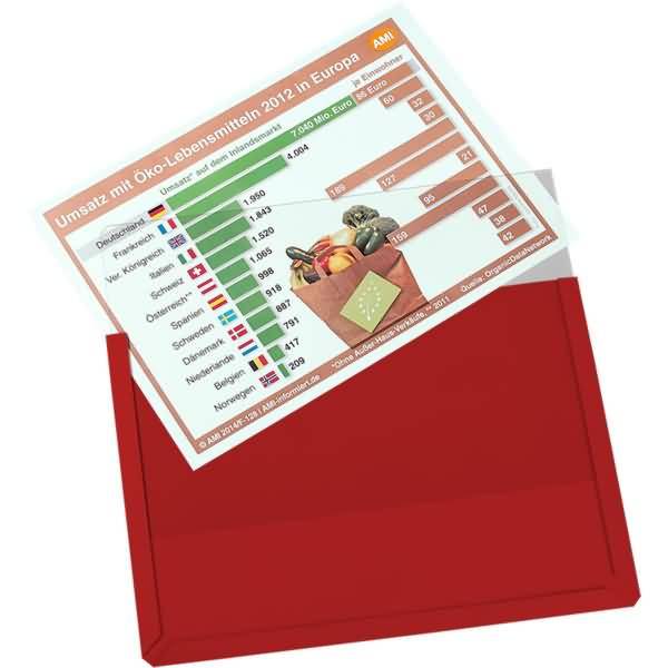 Rotes Umschlag mit einer Infografik mit dem Titel „Umsatz mit Öko-Lebensmitteln 2012 in Europa