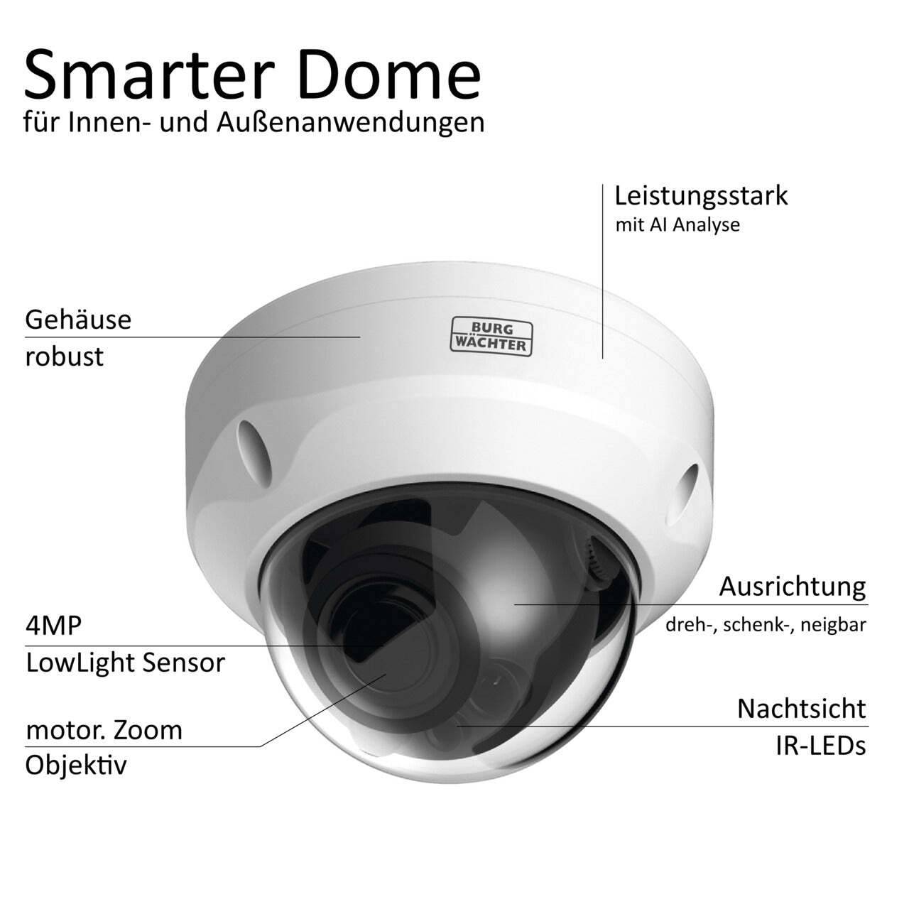 BWNC-431FDIA BURG GARD, FAVOR Die BURG-GUARD BWNC-431FDIA ist eine 4MP IP-Dome Kamera, geeignet für Innen- und Außenber