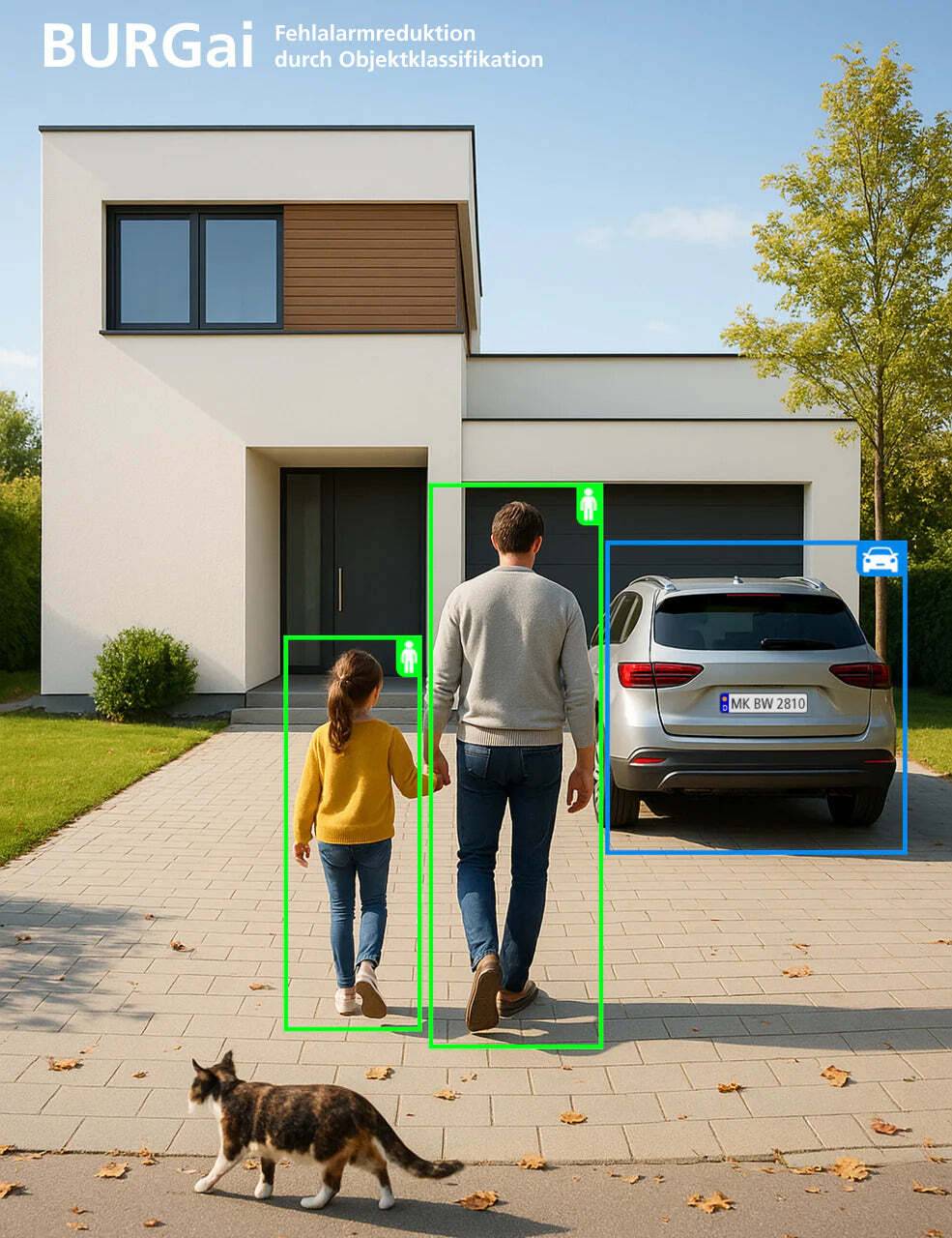 BURGcam ZOOM 3062 BURG GARD, BURGcam ZOOM 3062: WLAN-Kamera mit motorisiertem und steuerbarem Dreh-Schwenk-Zoom Überwac