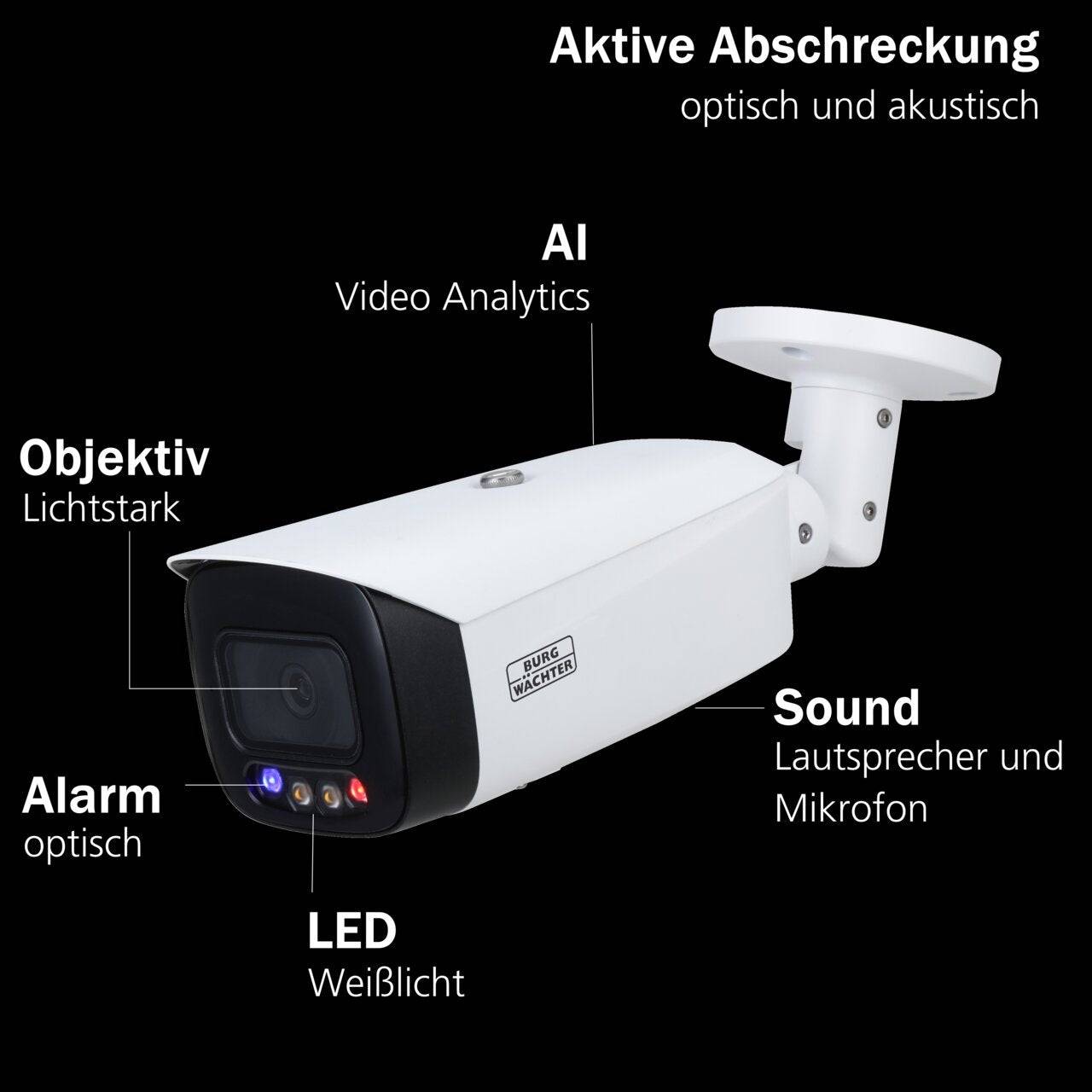 KI-Sicherheitskamera mit aktiver optischer und akustischer Abschreckung, helles Objektiv, LED-Weißlicht, Alarm, Lautsprecher und Mikrofon.