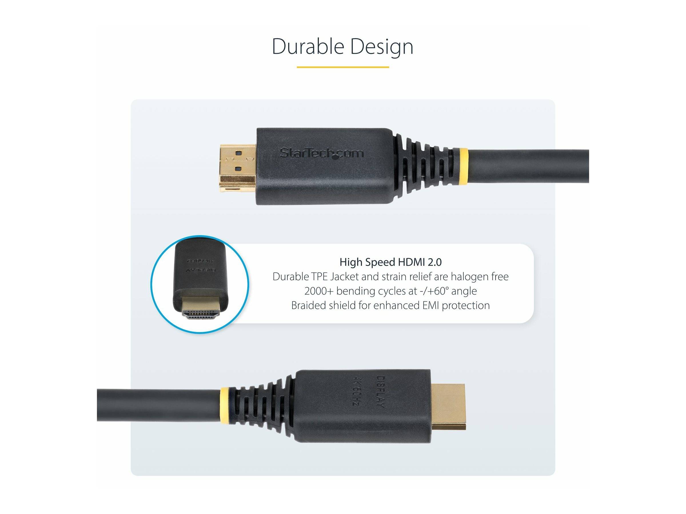 Werbegrafik eines hochgeschwindigen HDMI-2.0-Kabels mit der Bezeichnung „Haltbares Design