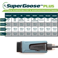 SuperGoose-Plus - OBD-Scanner, Kfz-Messgeräte SuperGoose-Plus - OBD-Scanner, Kfz-Messgeräte
