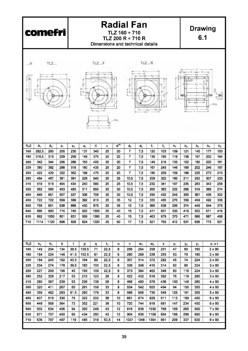 Comefri Ventilator, Typ: TLZ 160 A
