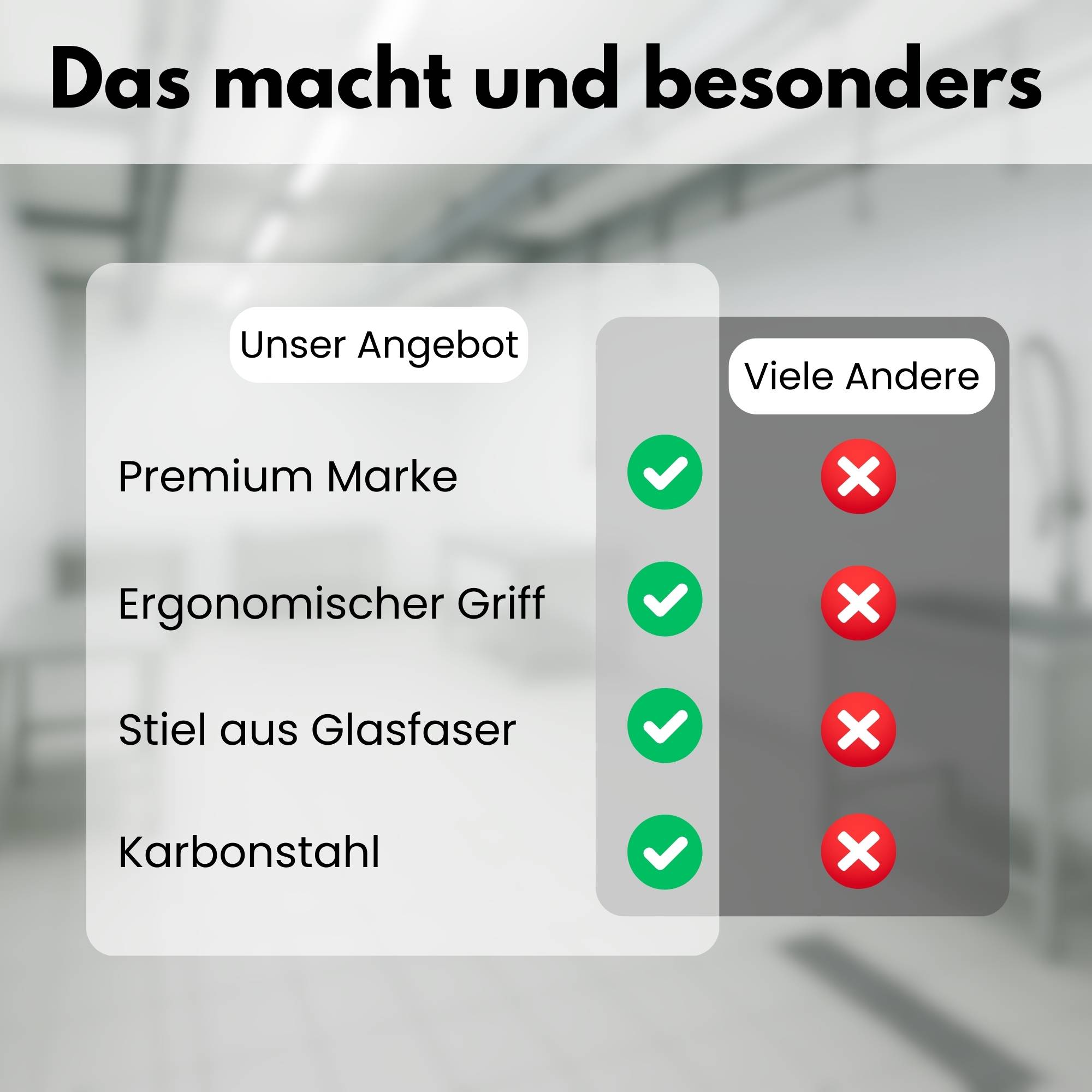 BLACK+DECKER Schaufel 67cm klein Rostfrei 800g Spaten Mini Fiberglas Karbonstahl