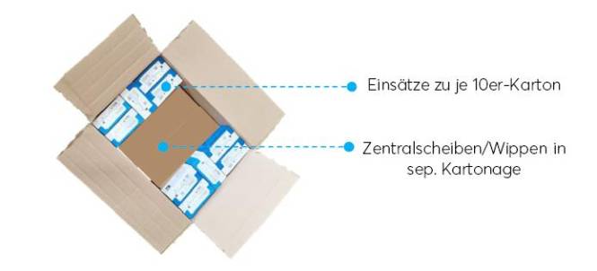 BJ Großverpackung 100er 20 EUC-214 BULK SCHUKO Einsatz+Abdeckung getrennt verp. Install.Baumaterial