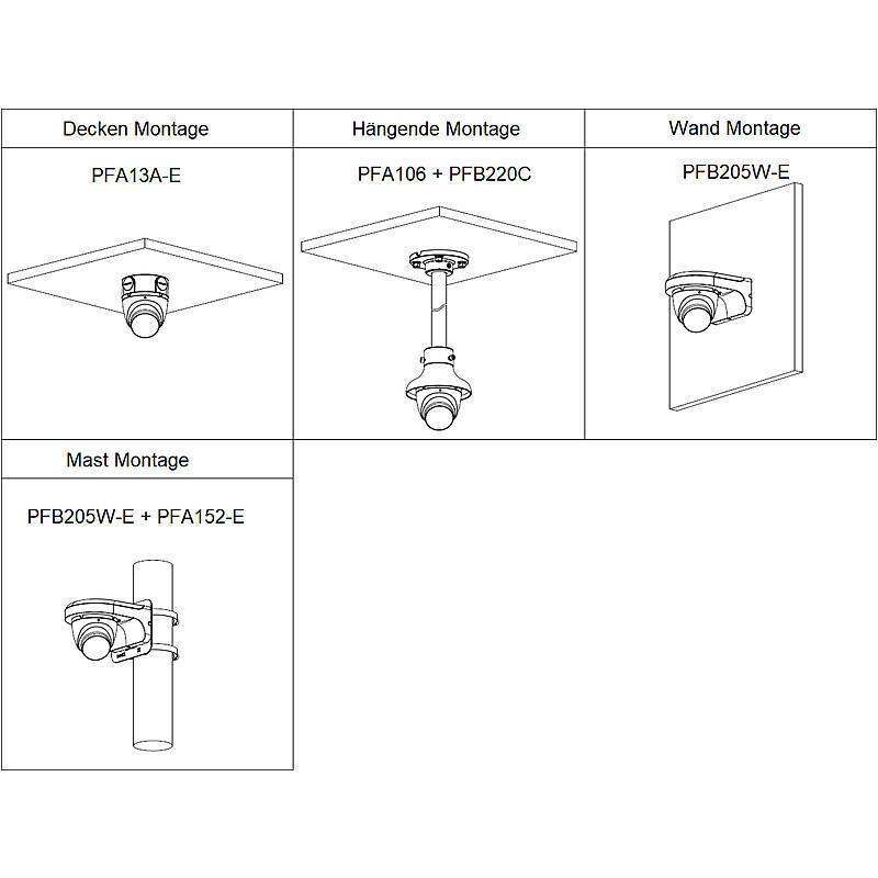 Dahua HAC-HDW1200TLMP-0280B-S6 HD Kamera 1080p T/N, 1080pDome Kamera | Blickwinkel:102° (Objektiv-Brennweite 2,8 mm) |