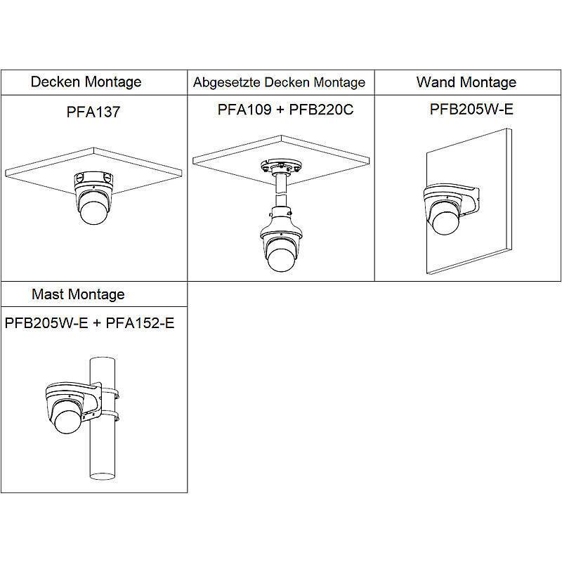Dahua IPC-HDW3849HP-ZAS-PV-27135-S5 IP-Kamera 4K, 4K Ultra HDKompakt Kamera | Blickwinkel:108° - 34° (Objektiv-Brennwei