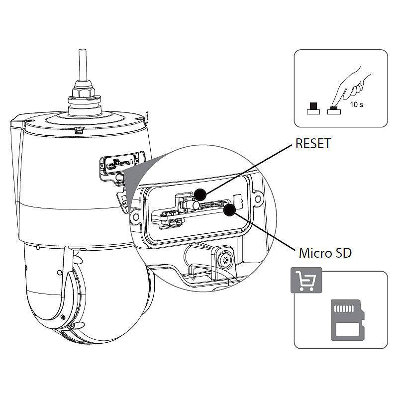 Dahua SDT6C425-4P-GB-APV-0280 PTZ IP-Kamera 4MP TN, 4 MegapixelPTZ Kamera | Blickwinkel:53,4° - 3,4° (Objektiv-Brennwei