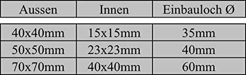 Edelstahl Muschelgriff Muldengriff Griffmulde Möbelgriff Griffmuschel Griff 70x70mm