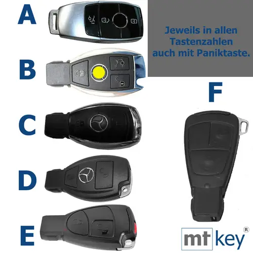 Auto Schlüssel Schlüssel Rohling Notschlüssel Smartkey ohne Chrom kompatibel mit Mercedes Benz Auto Schlüssel Schlüssel Rohling Notschlüssel Smartkey ohne Chrom kompatibel mit Mercedes Benz