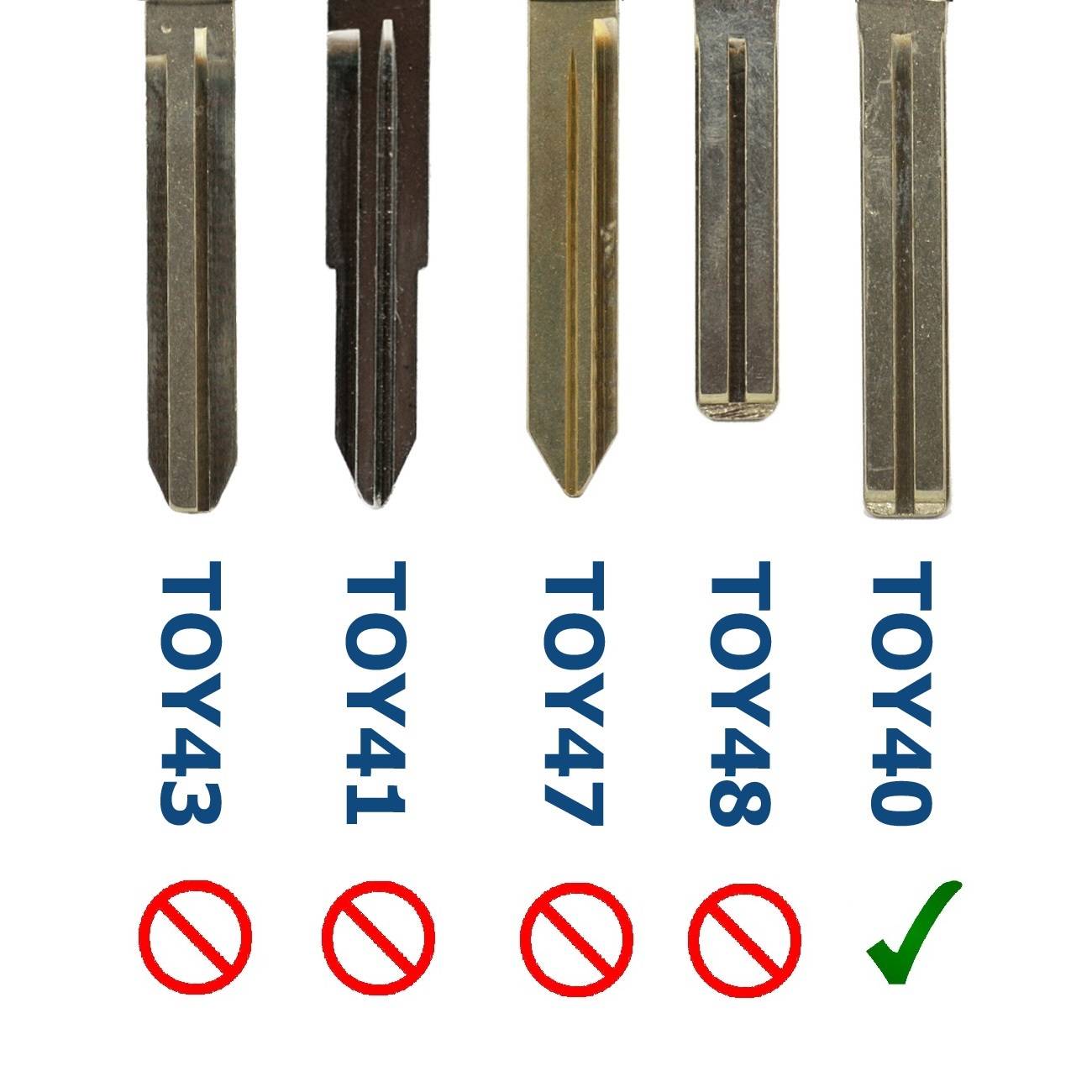 Auto Schlüssel Funk Fernbedienung 1x Gehäuse 2 Tasten TOY40 + 1x Tastenfeld + 2X Mikrotaster + 1x CR2016 Batterie kompatibel mit Toyota