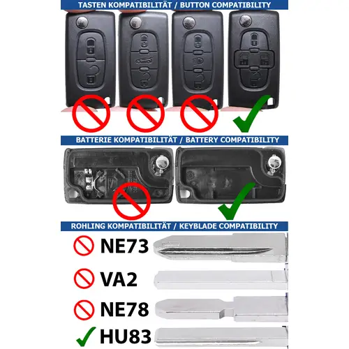 Repair Reparatur Satz Autoschlüssel Funk Fernbedienung Austausch Gehäuse mit 4 Tasten + HU83 Rohling + Batterie kompatibel mit Citroen C8 Repair Reparatur Satz Autoschlüssel Funk Fernbedienung Austausch Gehäuse mit 4 Tasten + HU83 Rohling + Batterie kompatibel mit Citroen C8