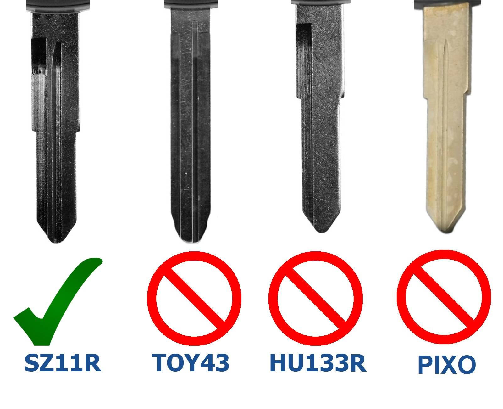 Auto Schlüssel Funk Fernbedienung 1x Gehäuse + 1x Tastenfeld + 1x fest eingegossener SZ11R Rohling + 1x CR1620 Batterie kompatibel mit Opel Suzuki