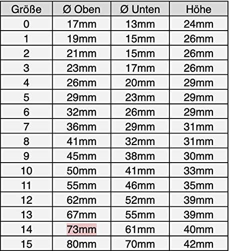 Gummistopfen Gummi Stopfen konisch Pfropf Verschluss Korken Silikon Weiß Labor 3