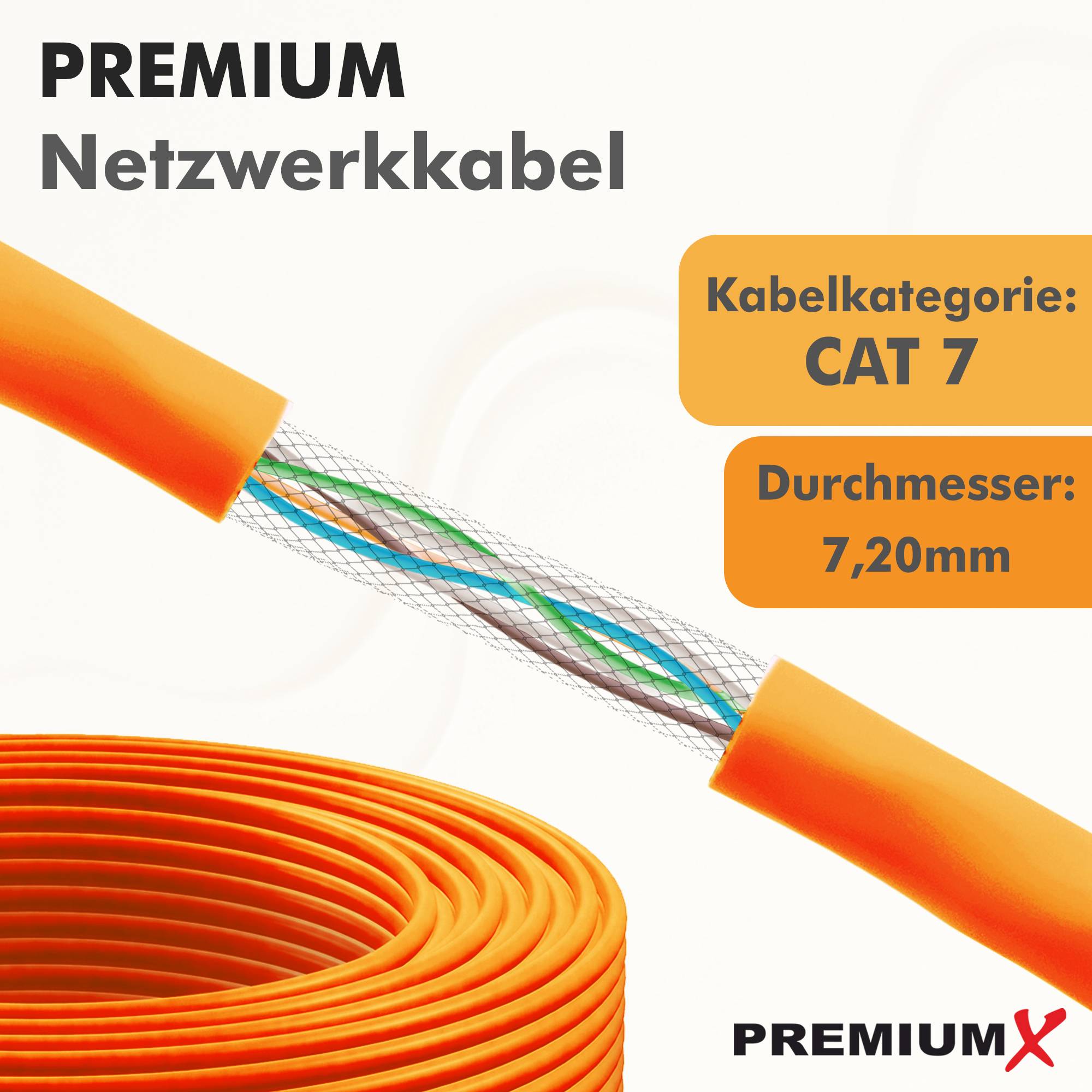 PremiumX CAT 7 Netzwerkkabel 15m LAN Kabel Simplex Kupferkabel Ethernet Datenkabel S/FTP PiMF PoE Eca Kat7 Verlegekabel Installationskabel für mühel