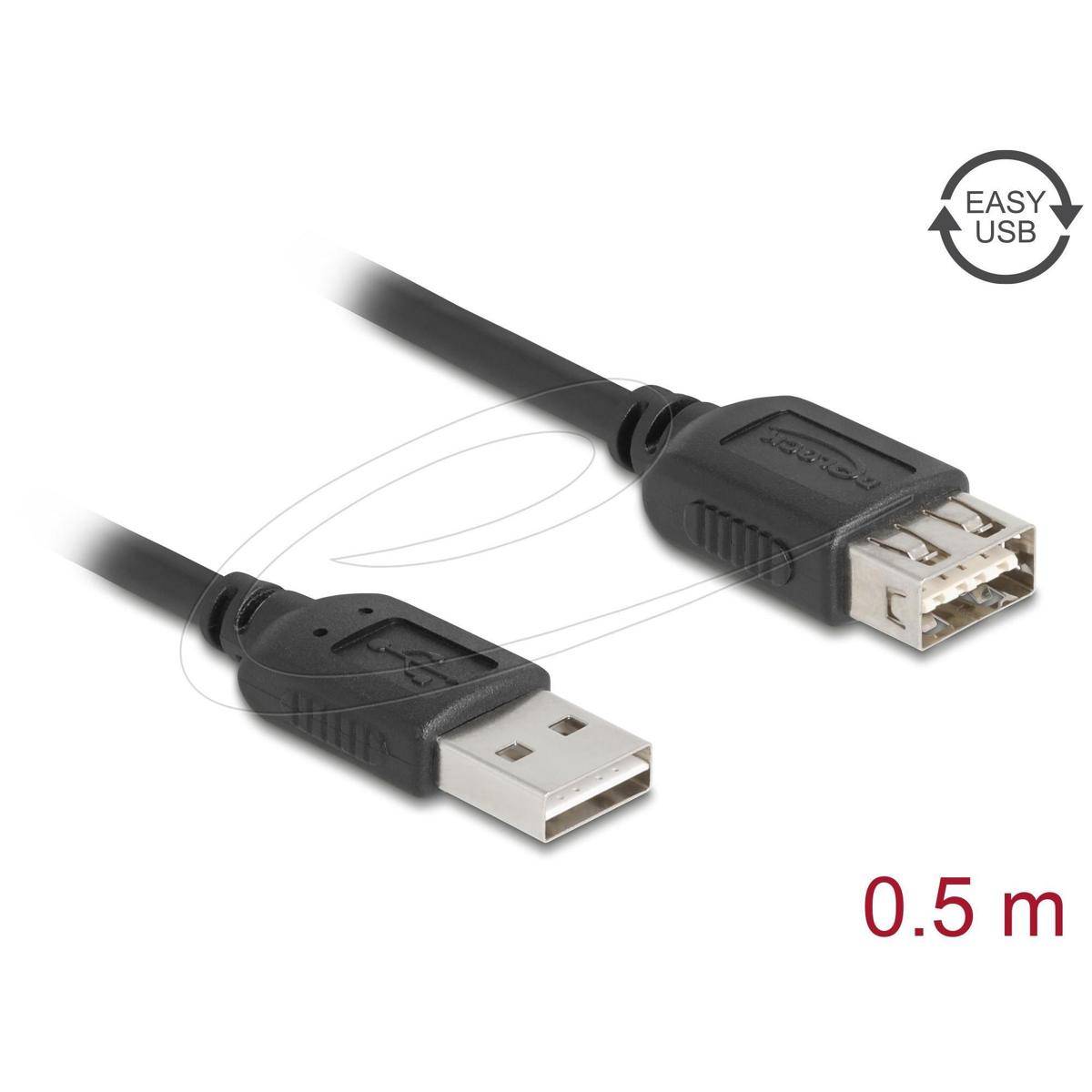 81511 - Delock EASY USB 2.0 Verlängerungskabel USB A Stecker zu USB A Buchse, 0,5m