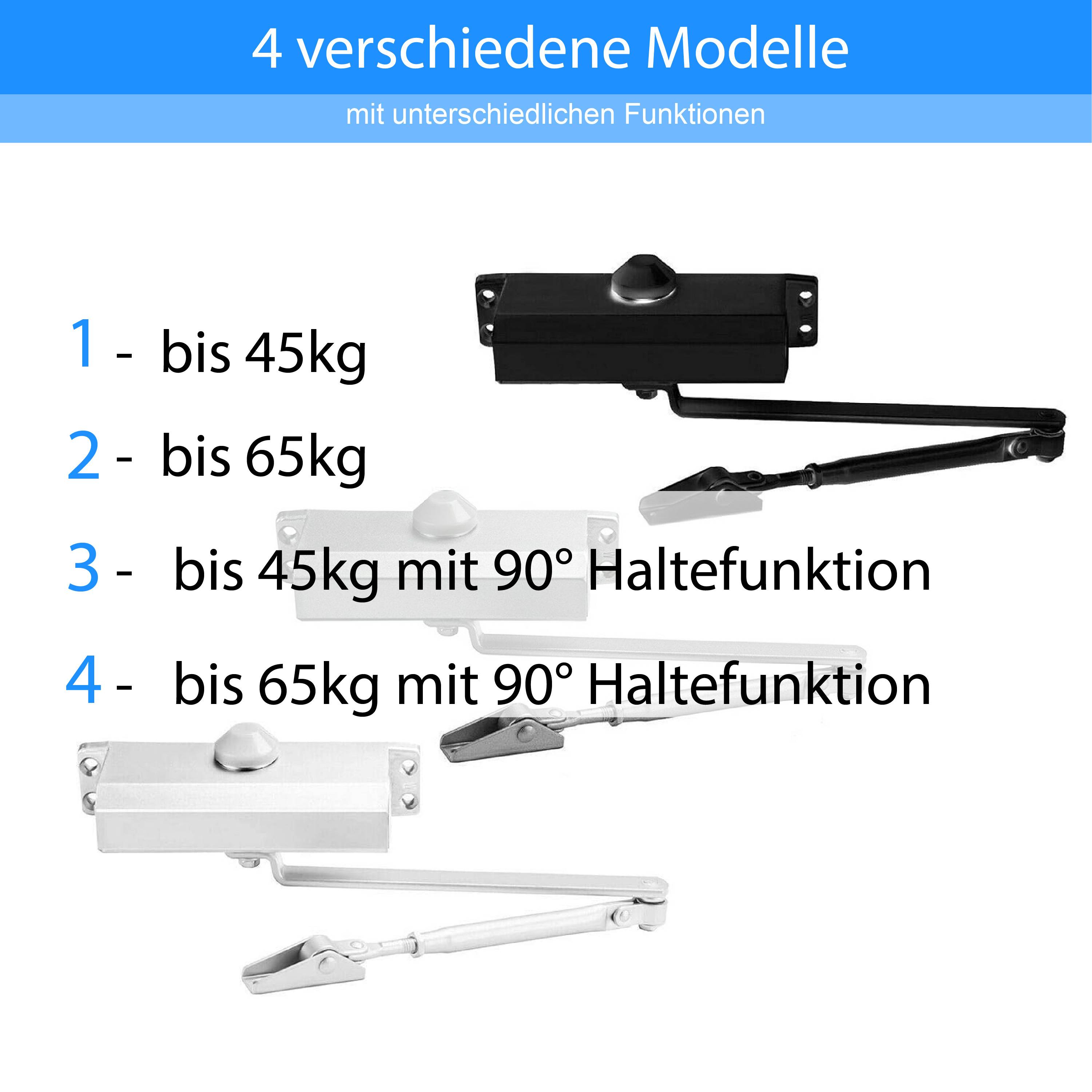 Hydraulischer Türschließer Torschließer Tür Tor Türöffner Stangentürschließer Schwarz bis 45kg Ja