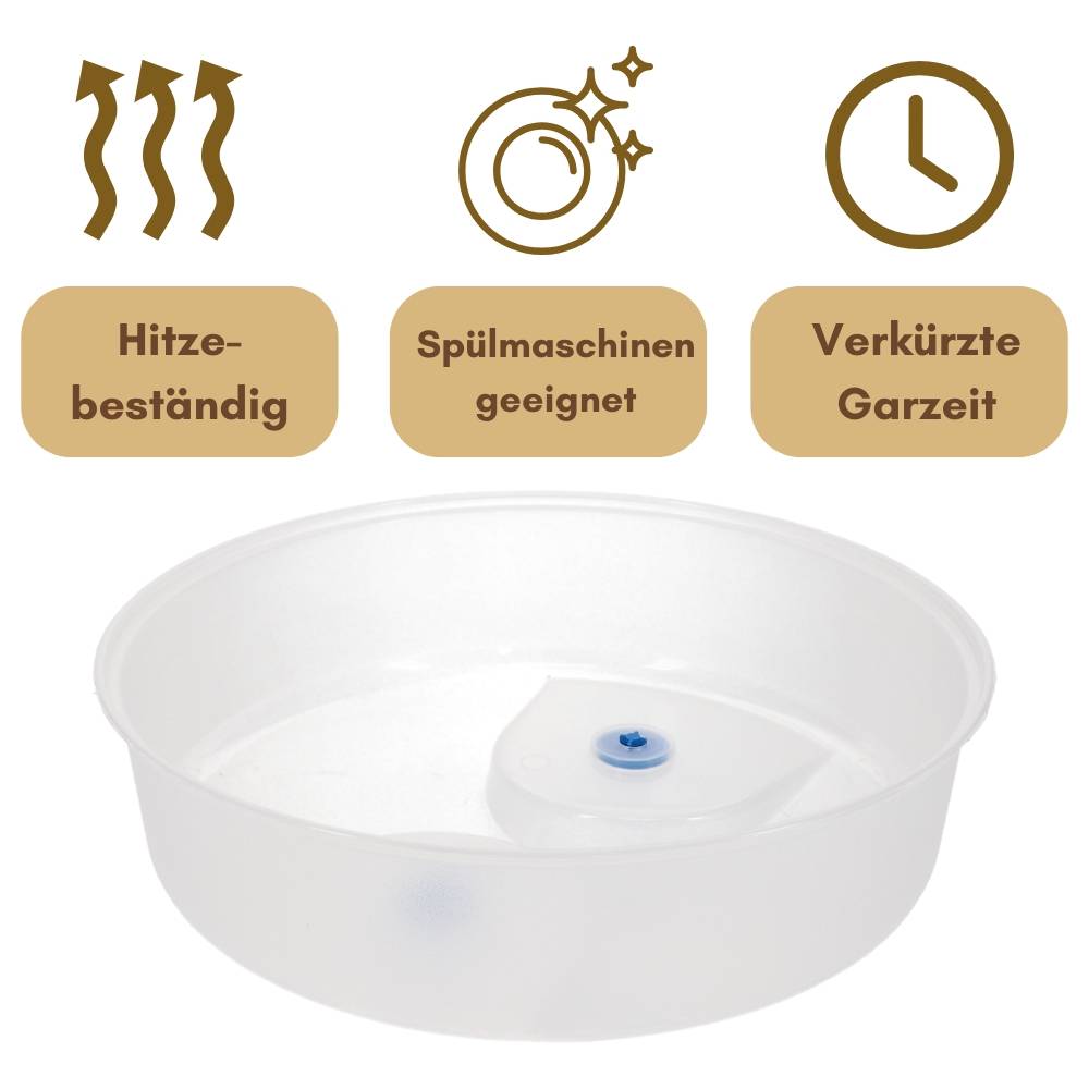 2er Set Mikrowellenhaube 27 cm Microwellenabdeckungen Mikrowellen Abdeckung Deckel Abdeckhaube Microwelle Haube Cover