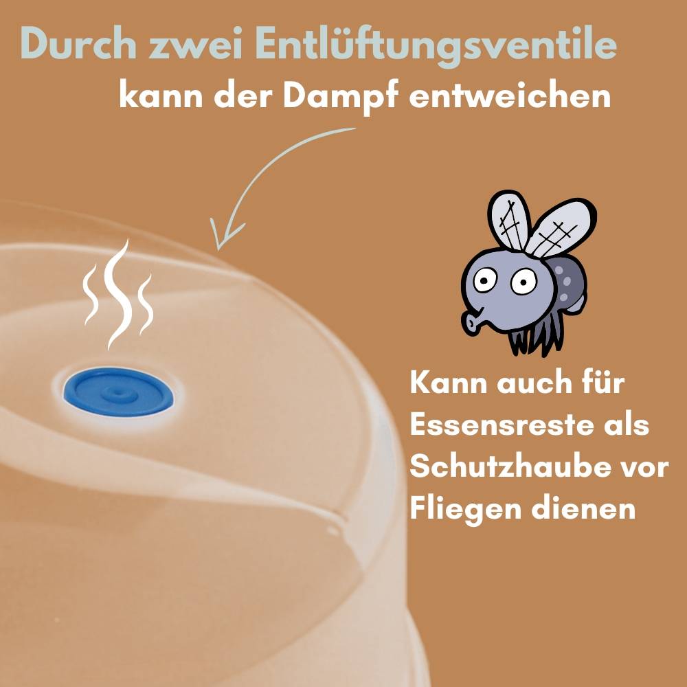 2er Set Mikrowellenhaube 27 cm Microwellenabdeckungen Mikrowellen Abdeckung Deckel Abdeckhaube Microwelle Haube Cover