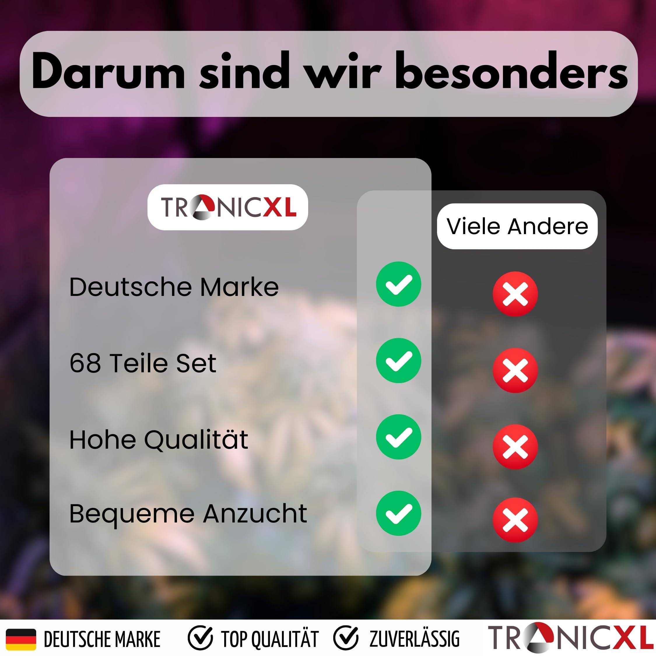 Anzucht Set für Growbox Grow Starter Set Pflanztöpfe für Samen Zimmergewächshaus + Anzuchttöpfe + Werkzeuge für Zelt