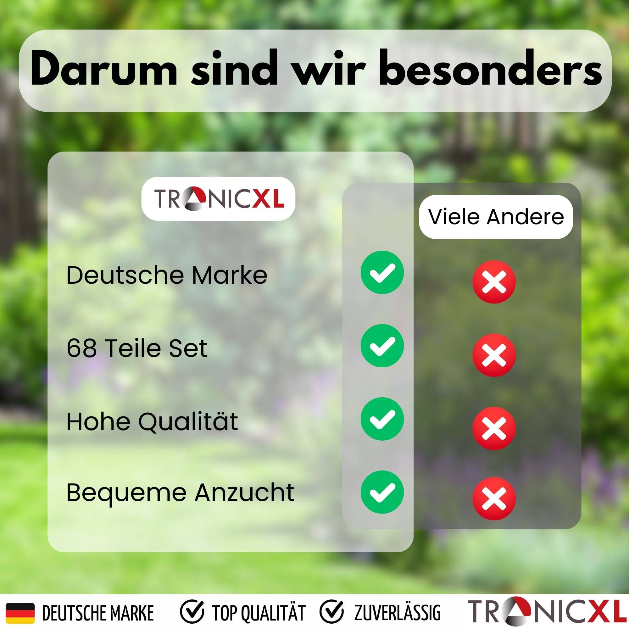 Zimmergewächshaus Anzuchtkasten Anzucht Set Starter + Pflanztöpfe + Werkzeug + Handschuhe für Samen Stecklinge Sämling Keimling Mini Gewächshaus