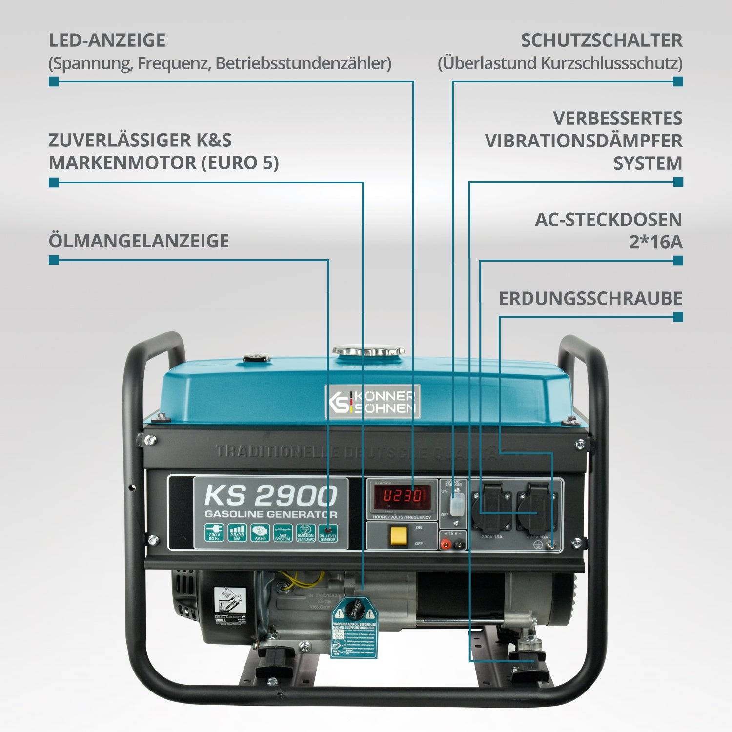 Benzin-Generator "Könner & Söhnen" KS 2900