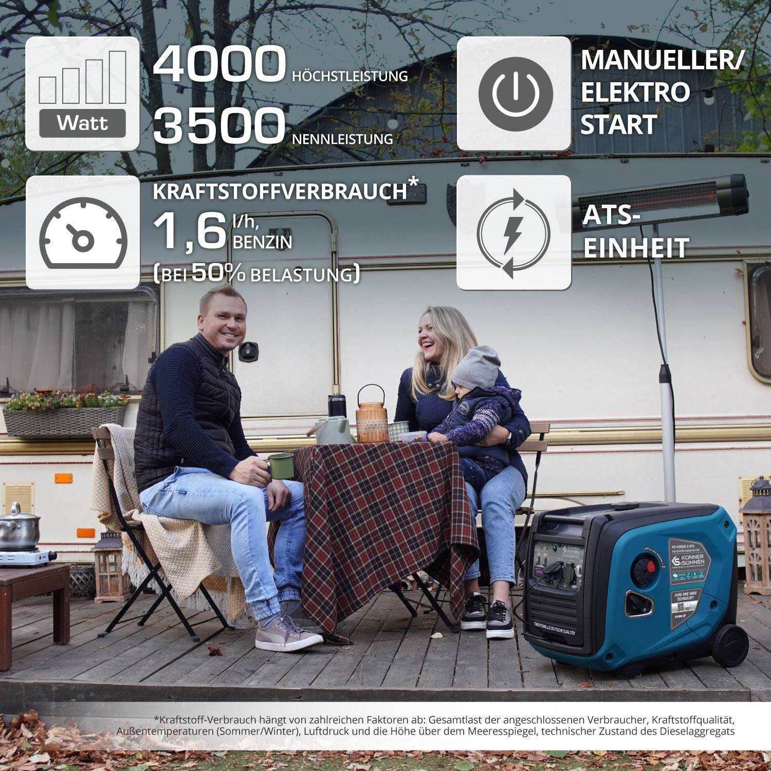 Inverter-Generator KS 4000iE S ATS Version 2