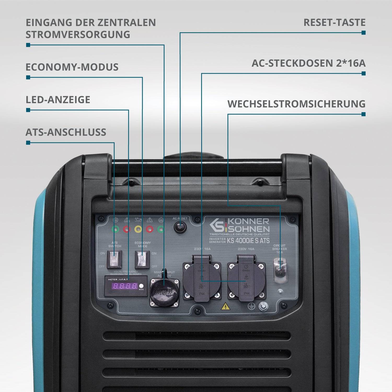 Inverter-Generator KS 4000iE S ATS Version 2