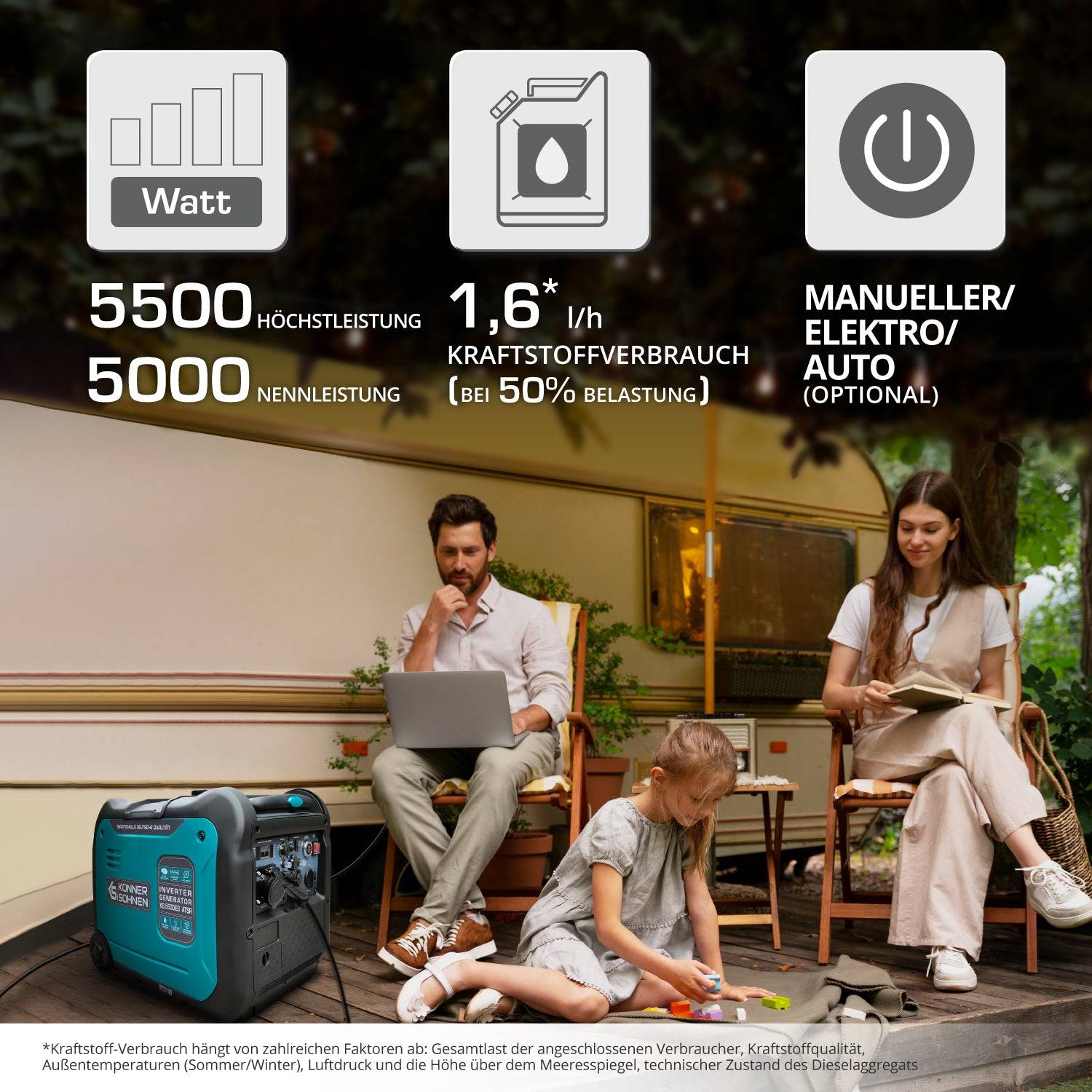 Inverter-Generator KS 5500iES ATSR