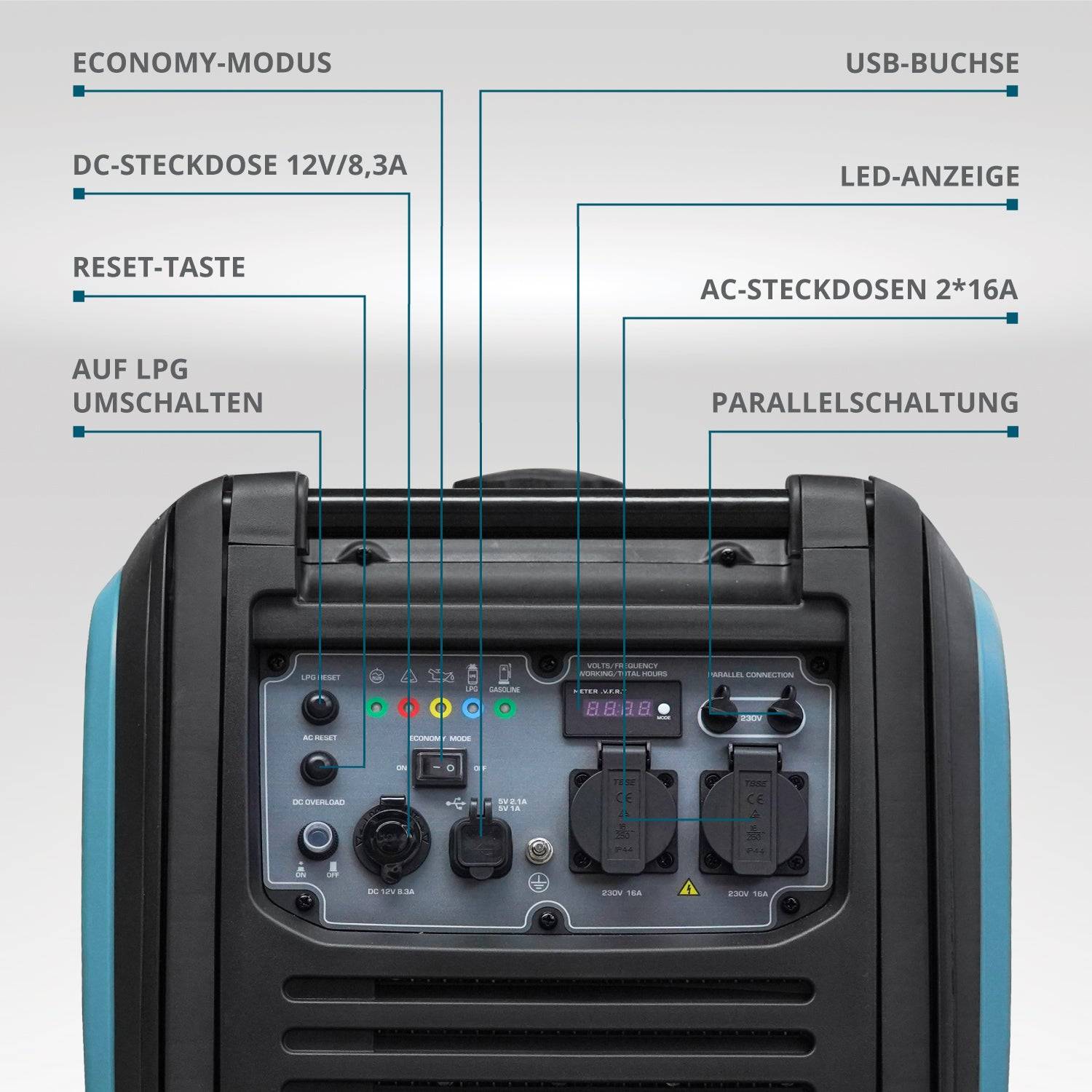 LPG/Benzin-Inverter-Generator KS 4000iEG S