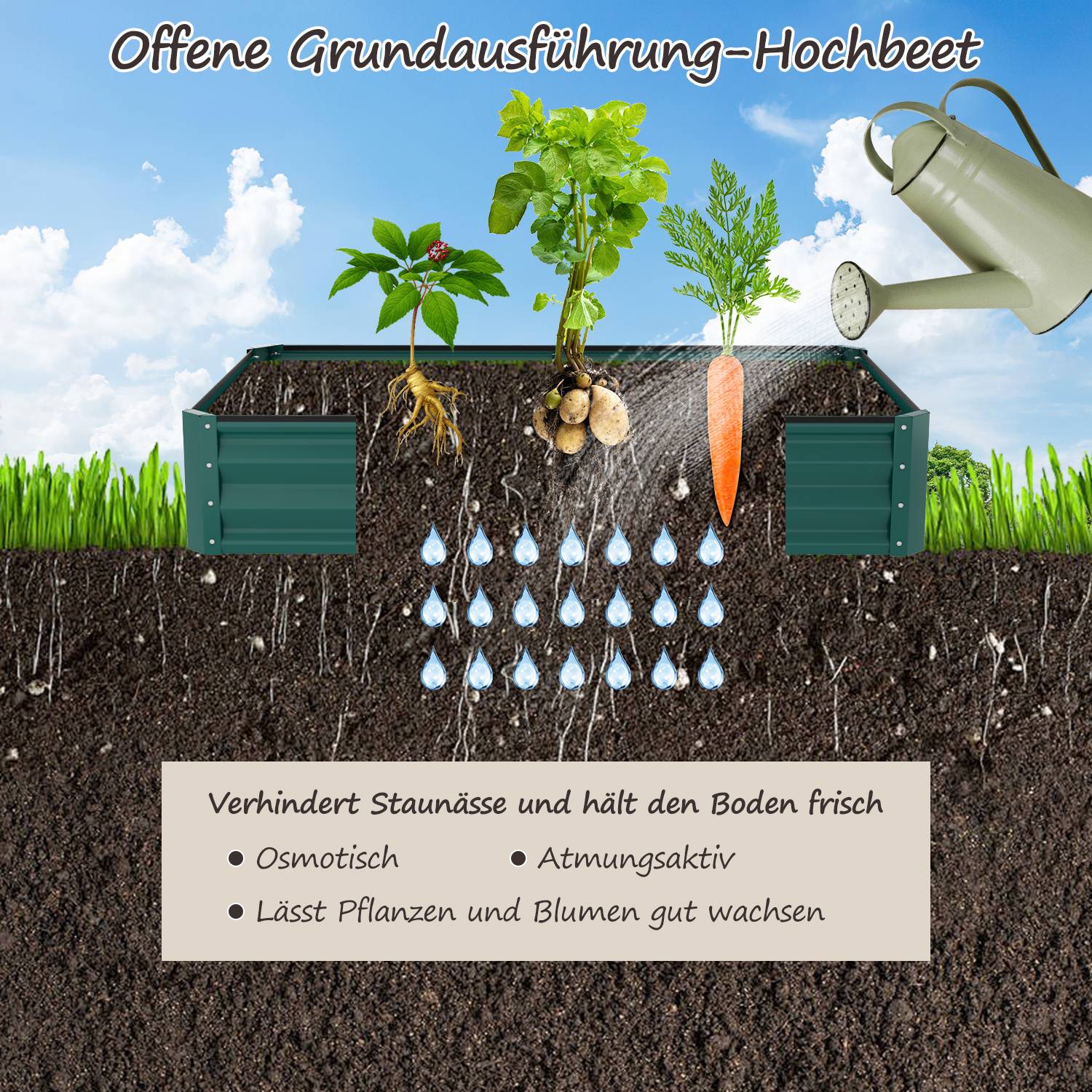 Hochbeet Gemüsebeet Pflanzbeet Stahl Pflanzkasten Blumenbeet Kräuterbeet 240x90x60 cm Grün