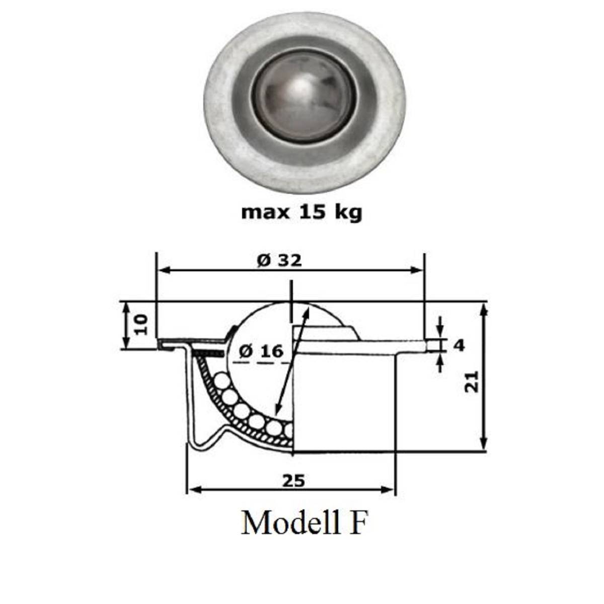Ein Metallkugellager mit einer Draufsicht beschriftet mit „max 15 kg