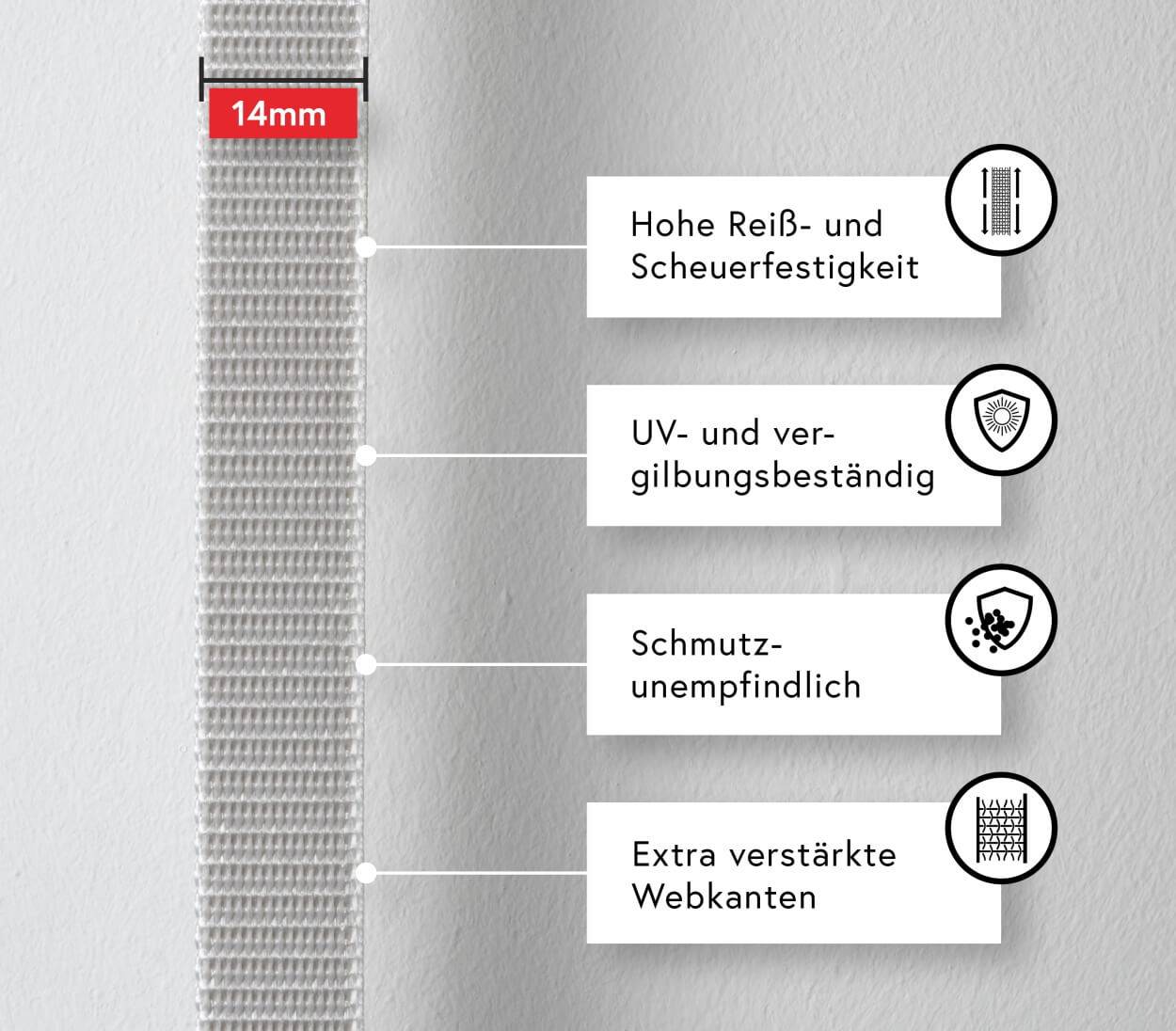 BAUHELD 6m Rollladengurt 14mm Grau