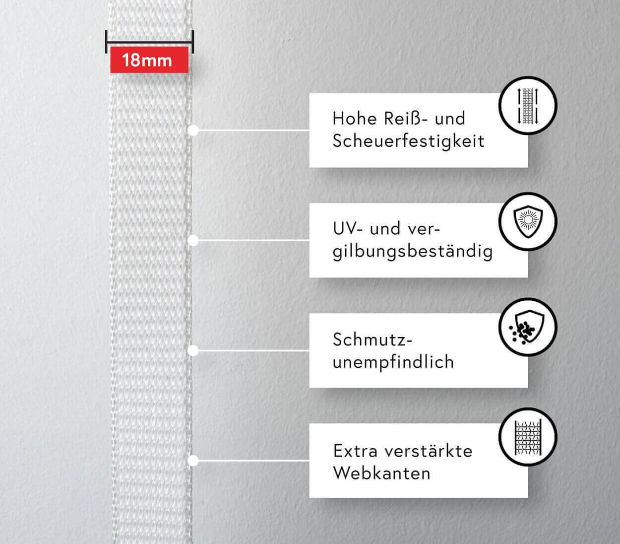 BAUHELD 6m Rollladengurt 18mm Weiß