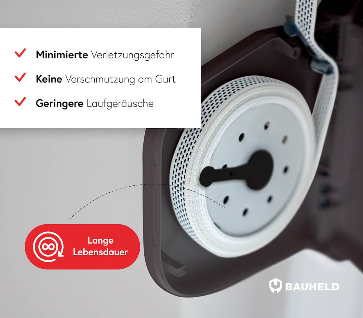 BAUHELD Rollladen Gurtwickler Aufputz 14mm Mini Aufklappbar mit Kunststofftrommel Braun