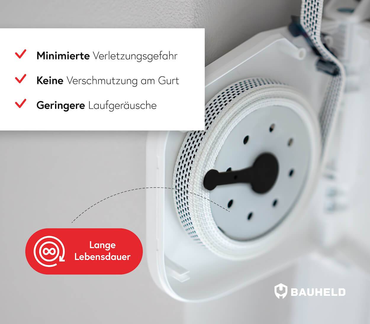 BAUHELD Rollladen Gurtwickler Aufputz 14mm Mini Aufklappbar mit Kunststofftrommel Weiß