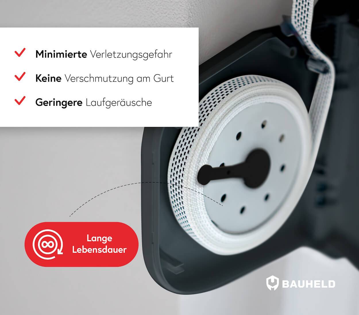 BAUHELD Rollladen Gurtwickler Aufputz 14mm Mini Aufklappbar mit Kunststofftrommel Anthrazit